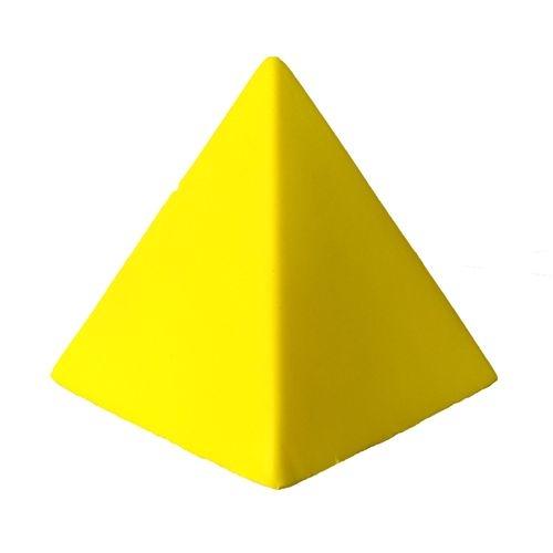 Promo Stress Pyramid