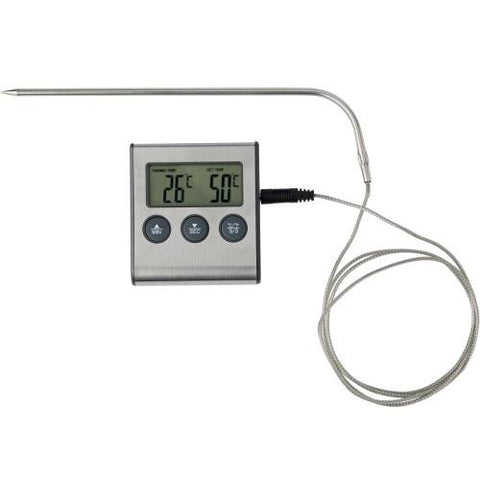 Milan Meat Thermometer